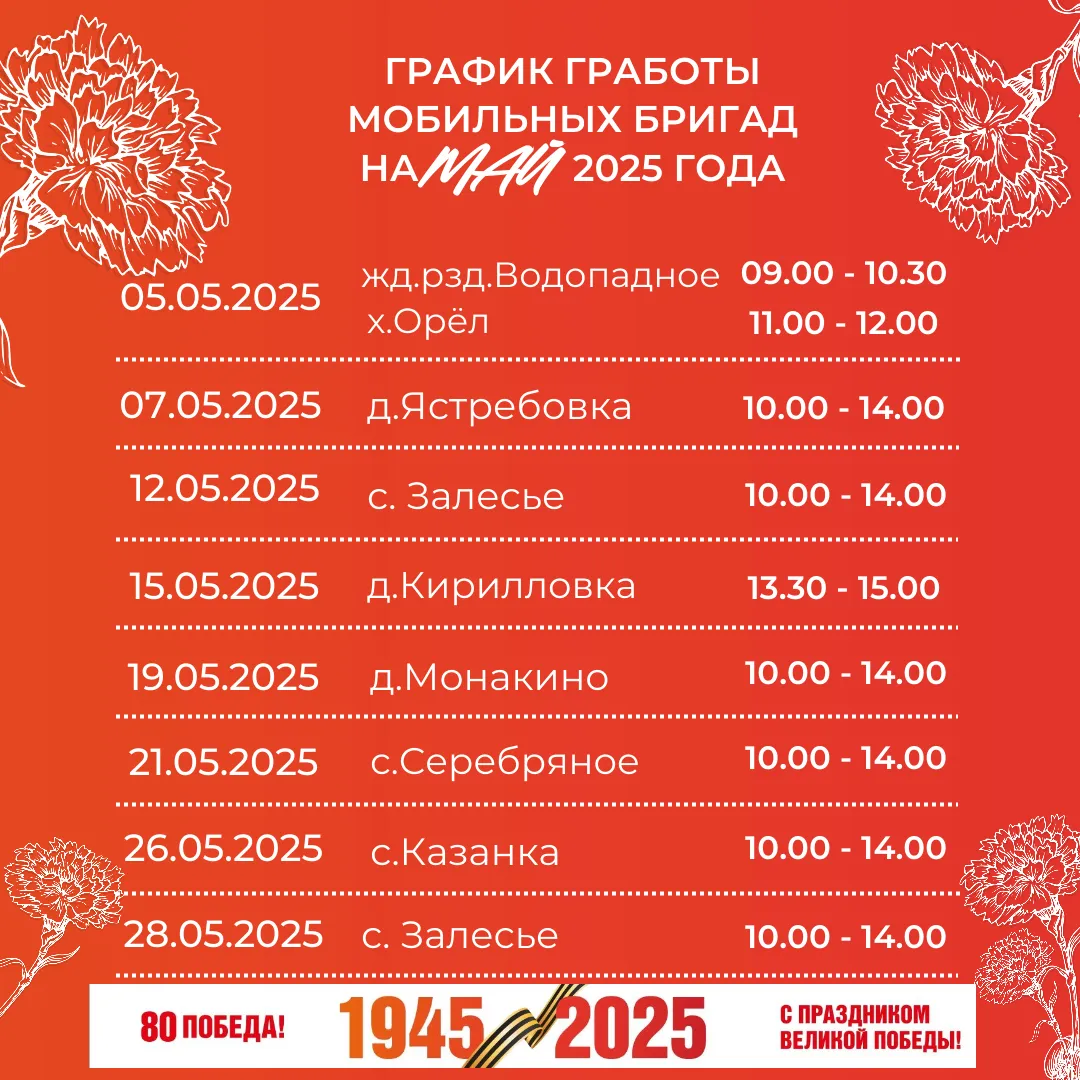 График работы мобильного ФАПа на май 2025 года