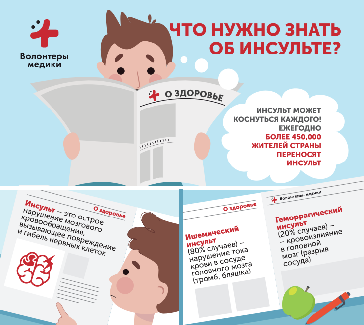 Пациентам с заболеваниями сердечно-сосудистой системы