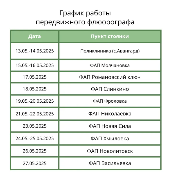 Внимание, жители Муниципального округа город Партизанск и Партизанского муниципального округа! 